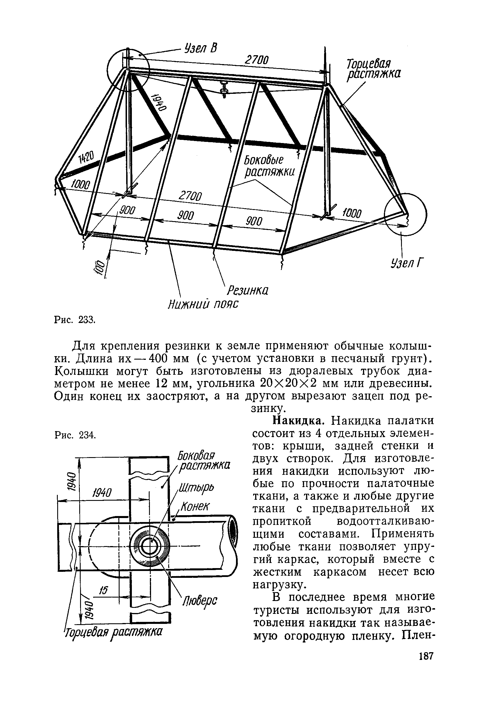 cтр. 187