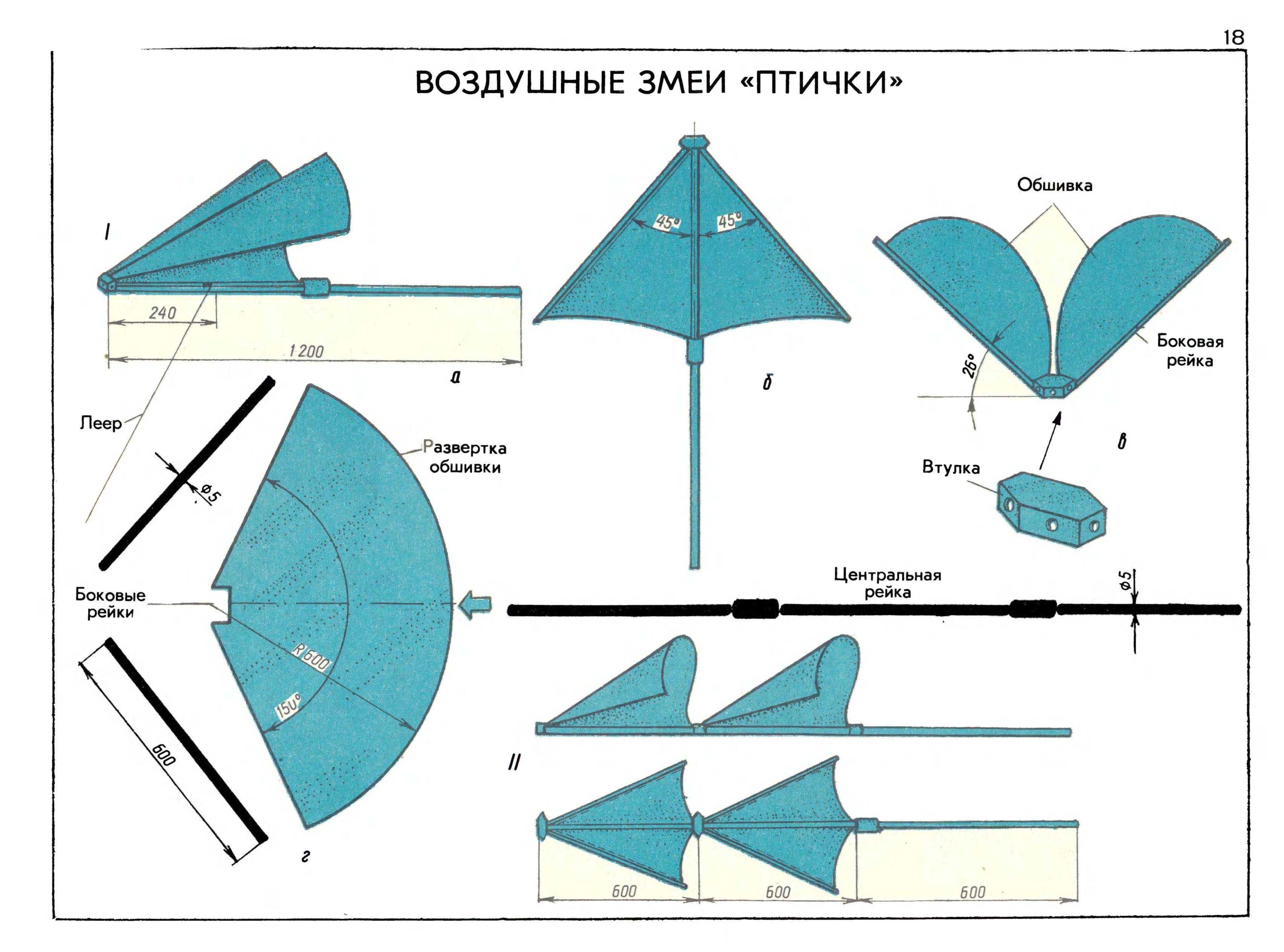 cтр. 032