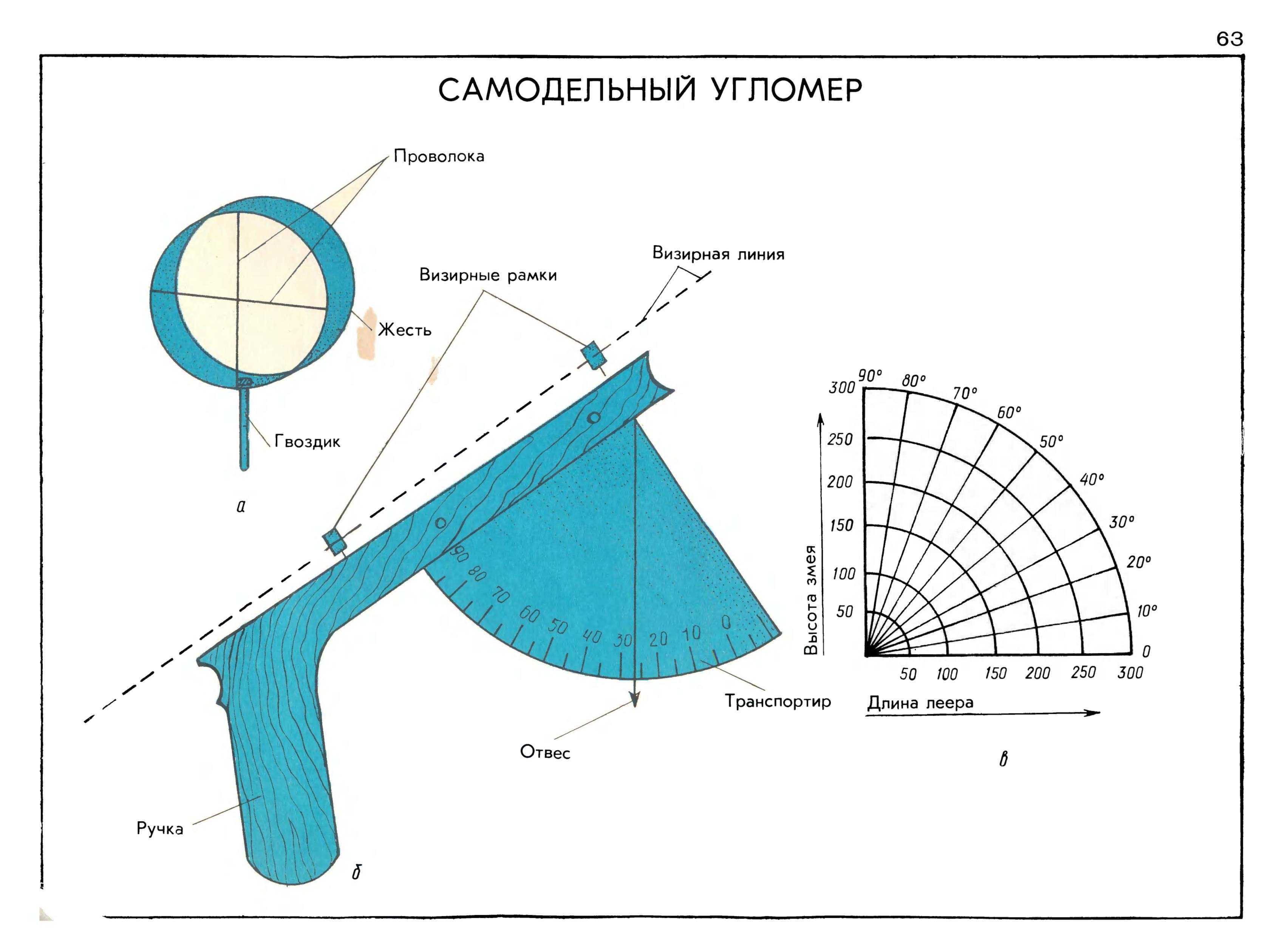 cтр. 077