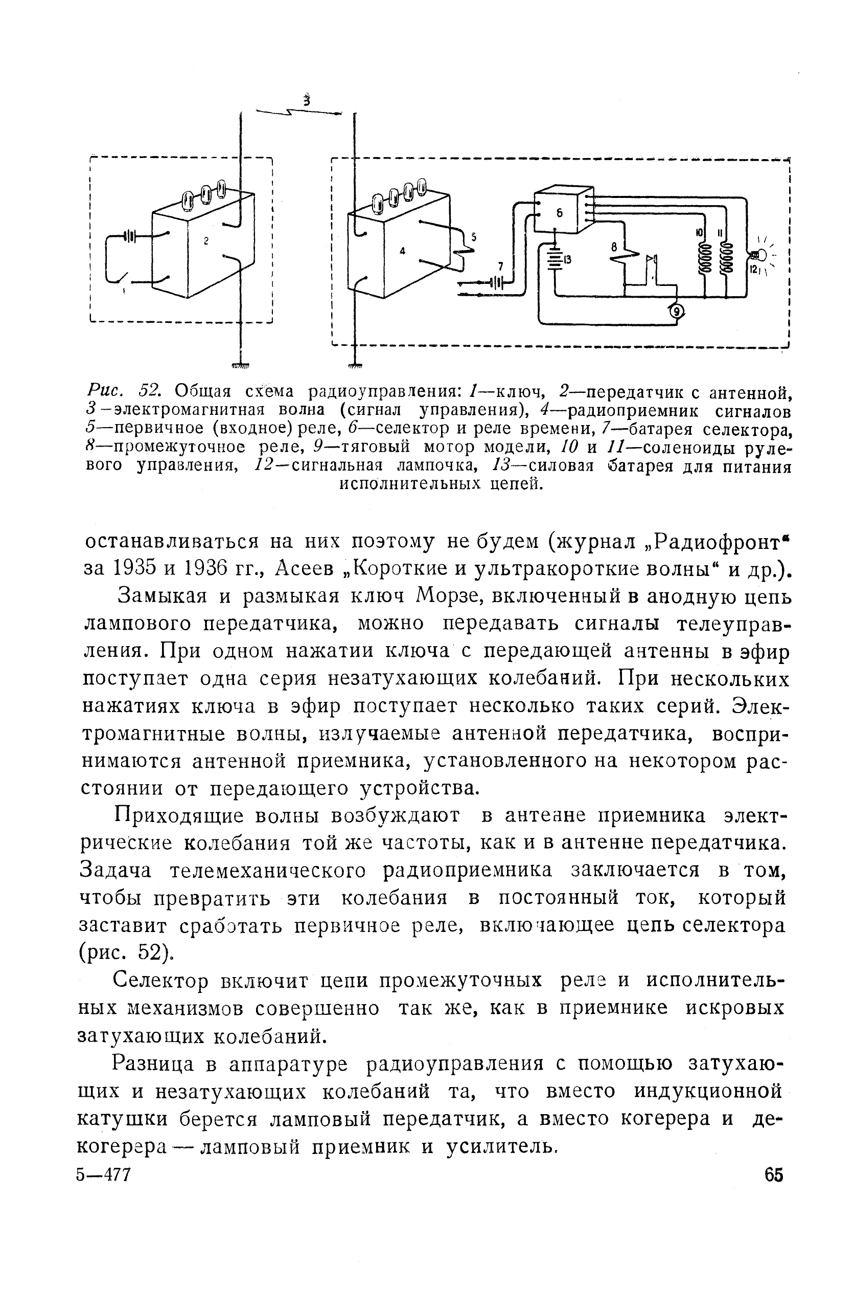 cтр. 065