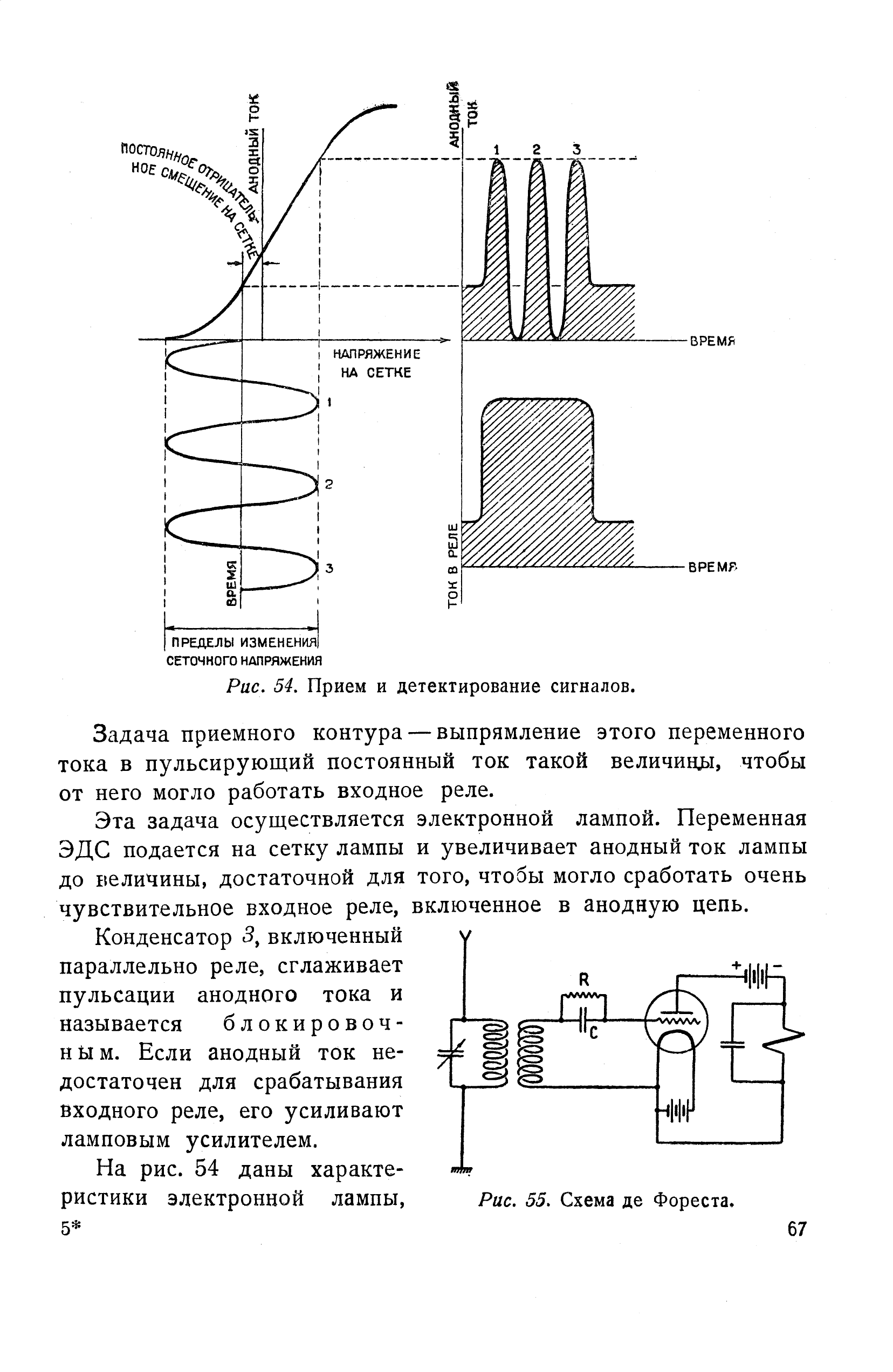 cтр. 067