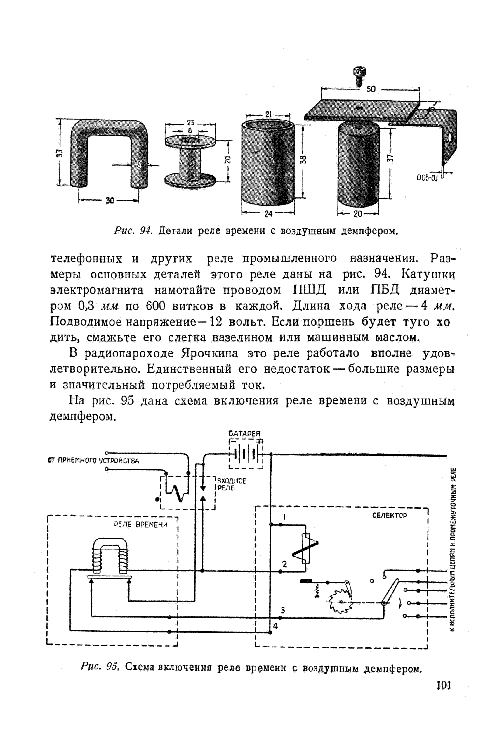 cтр. 101