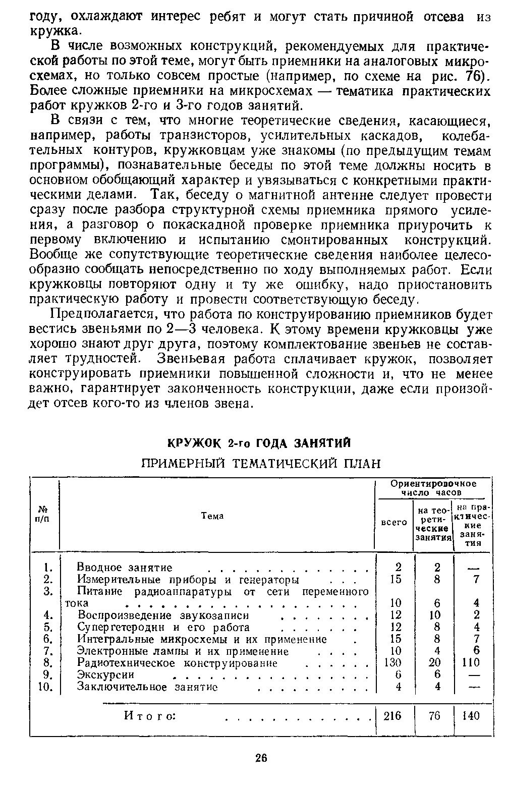 cтр. 026