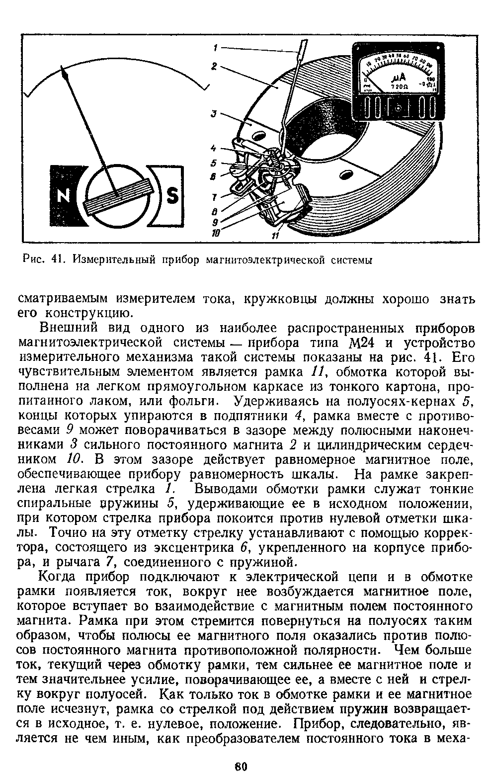 cтр. 080