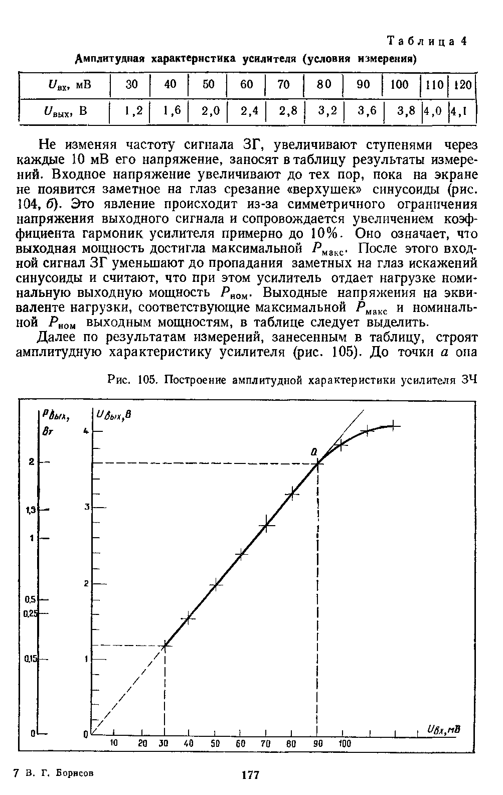 cтр. 177