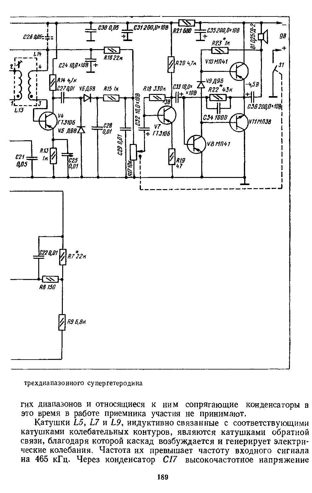 cтр. 189