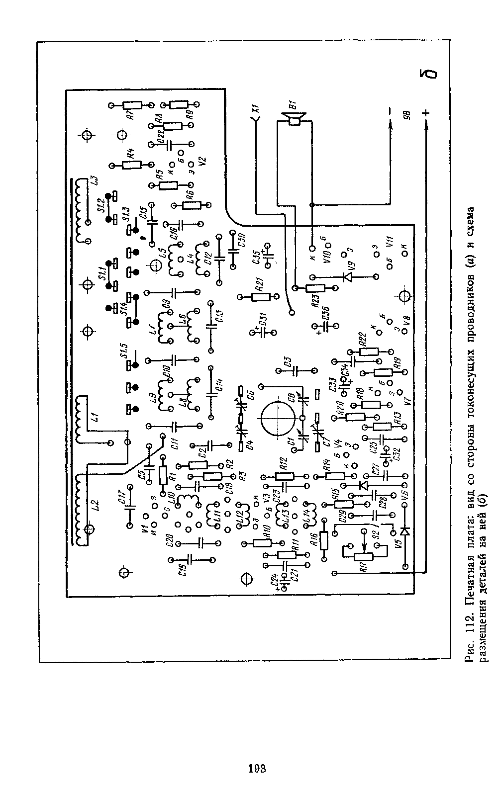 cтр. 193