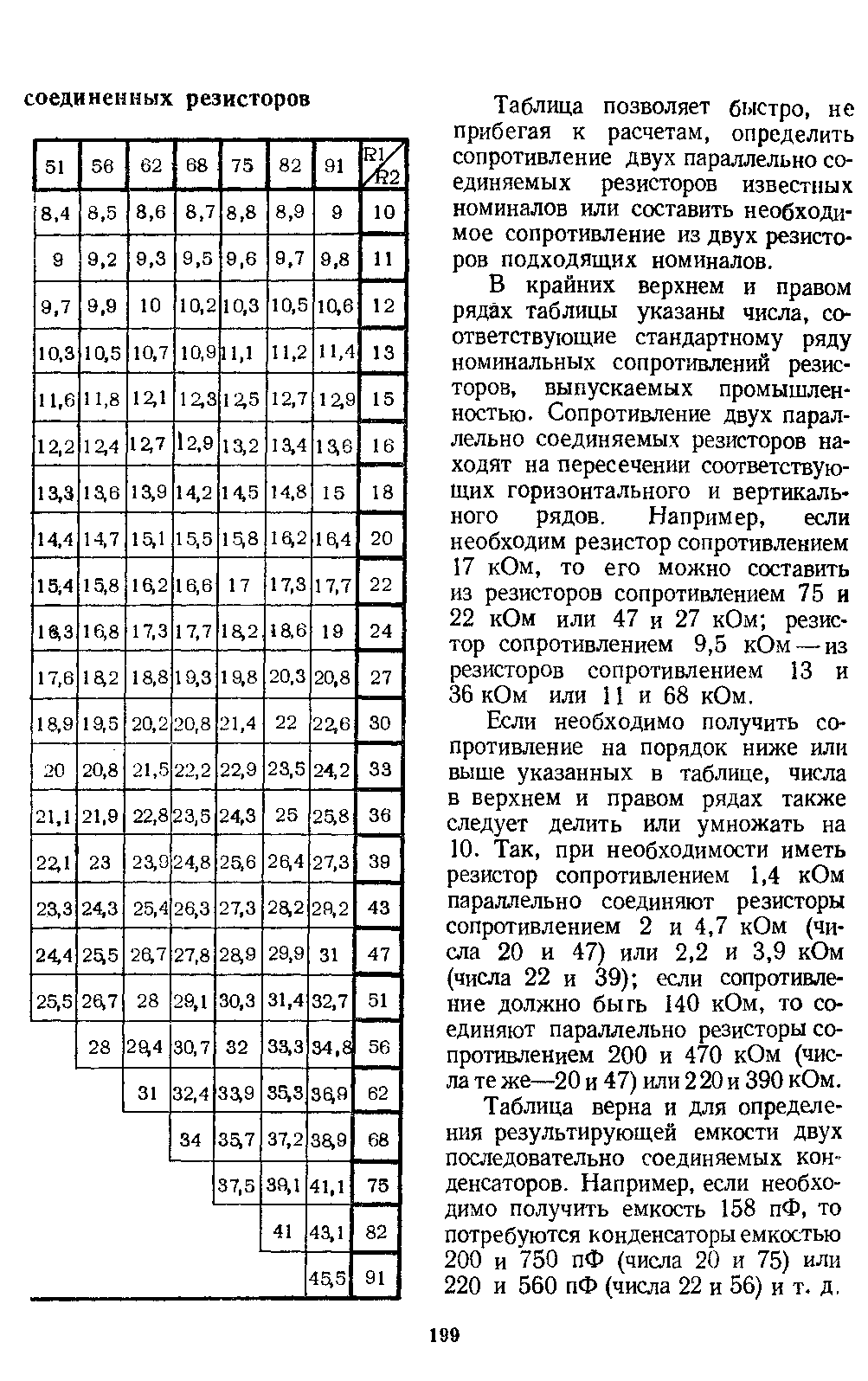 cтр. 199