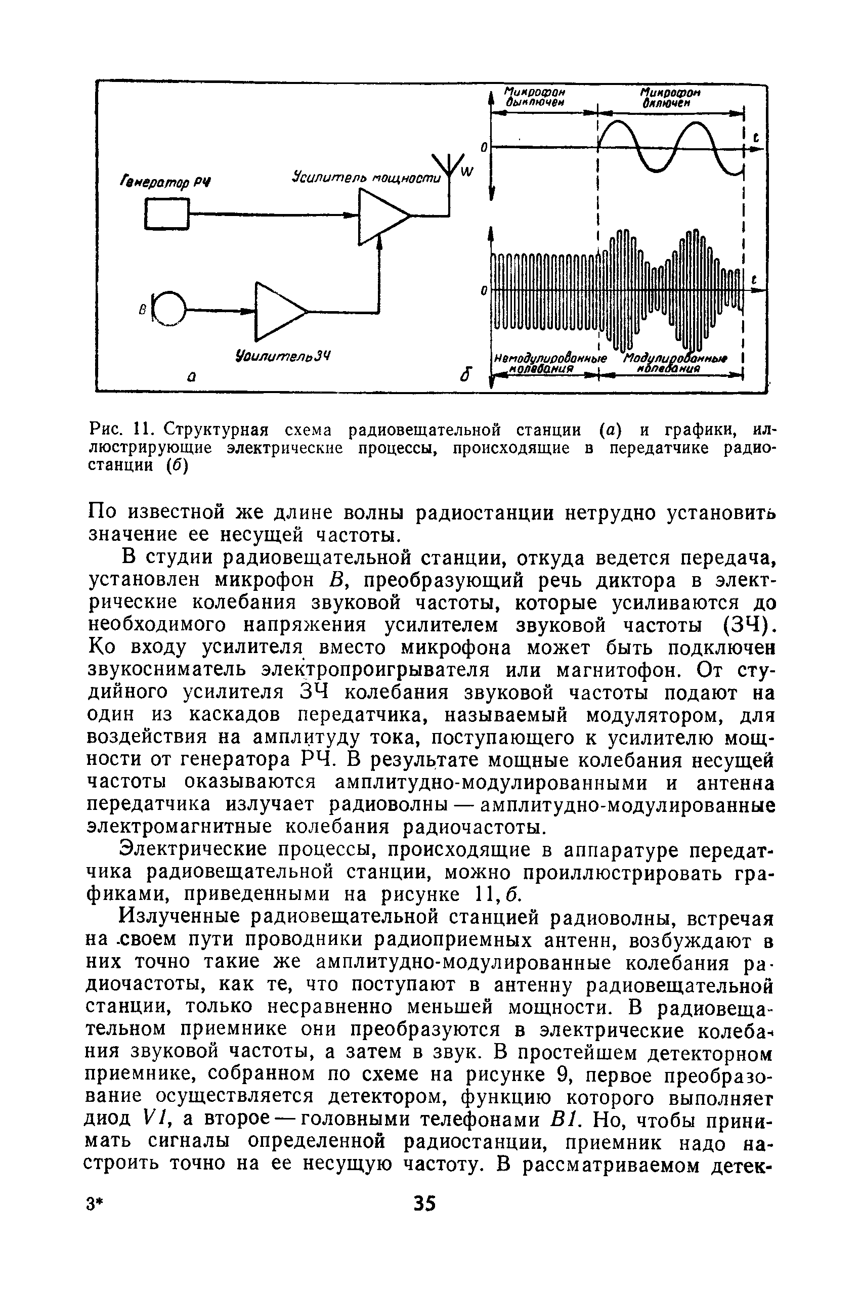 cтр. 035