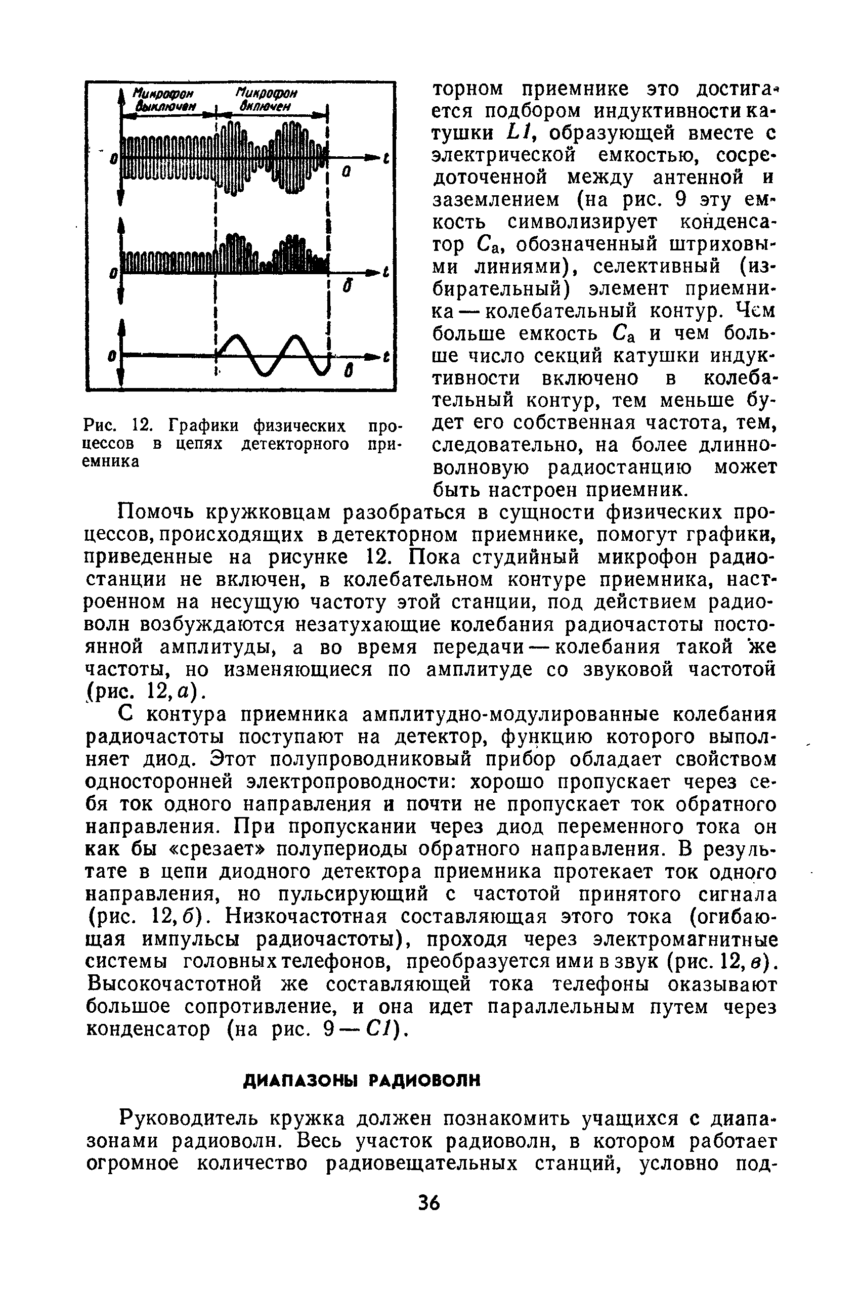 cтр. 036