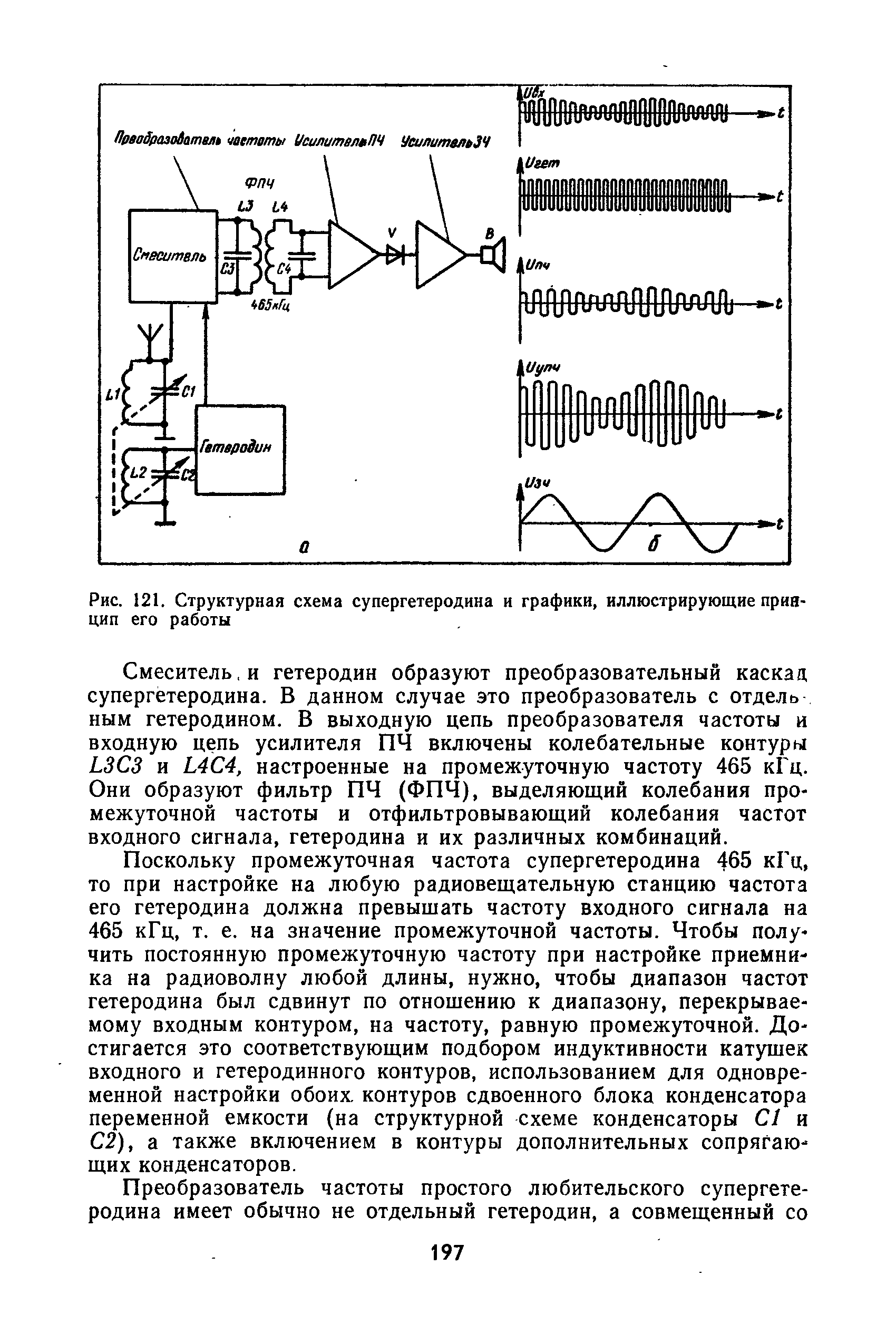 cтр. 197