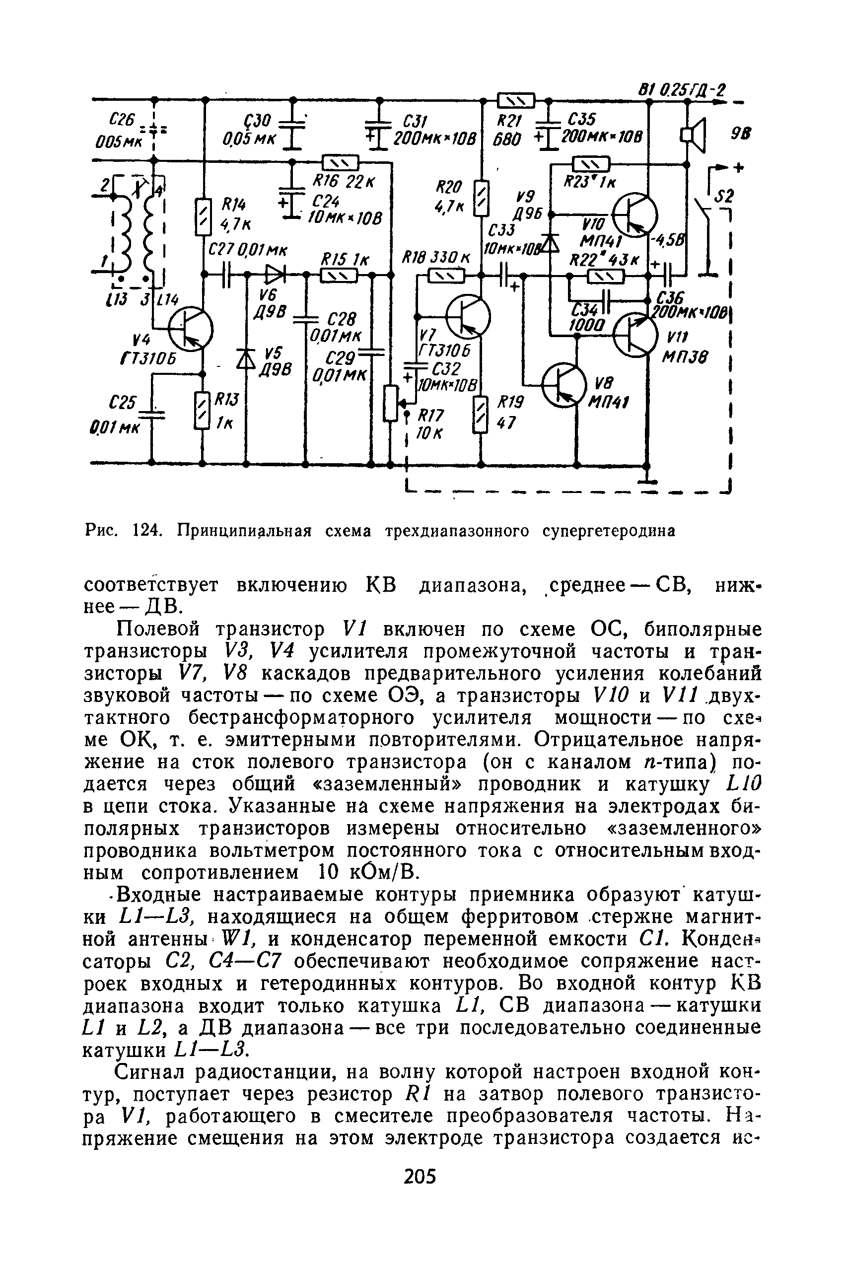 cтр. 205