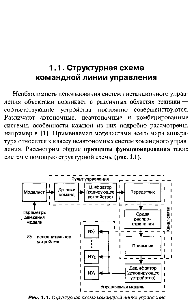 cтр. 012