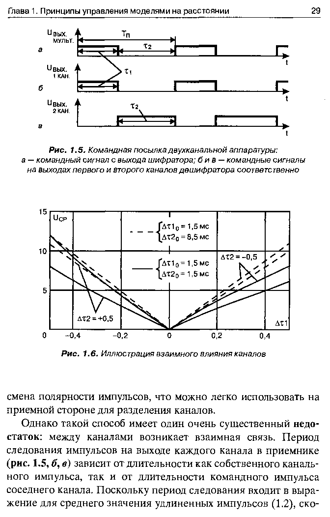 cтр. 029