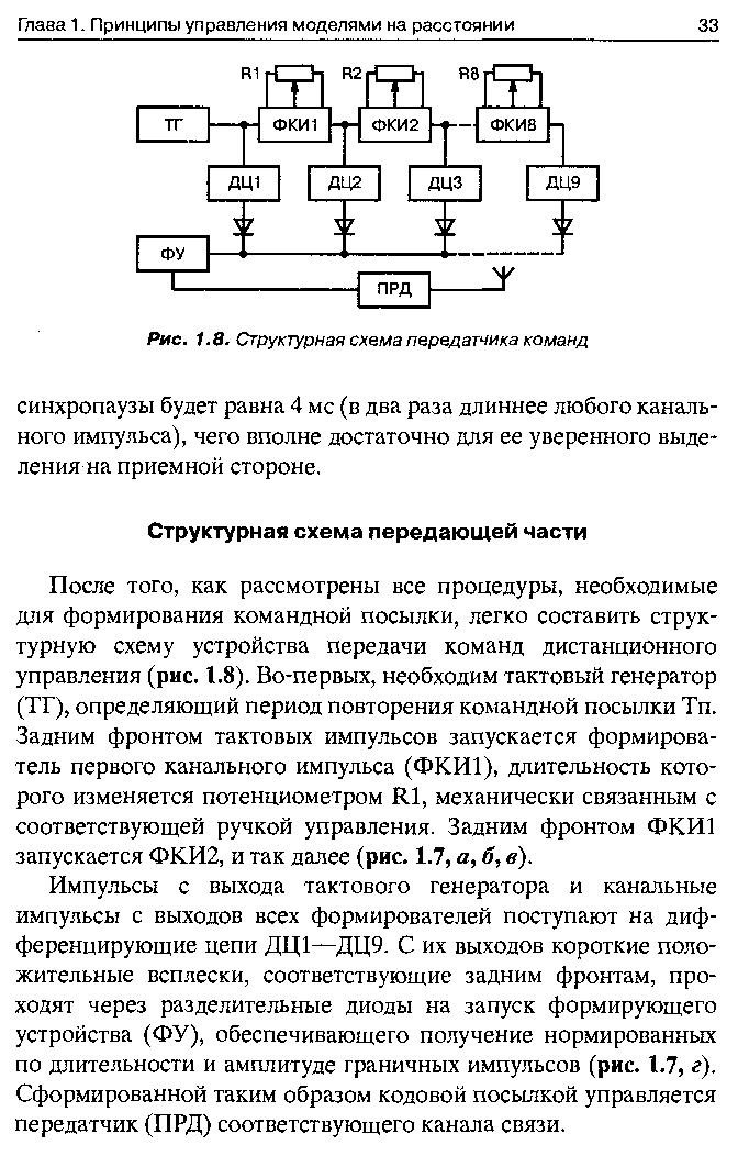 cтр. 033