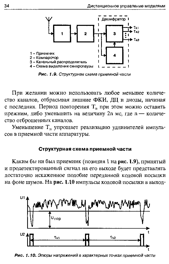 cтр. 034