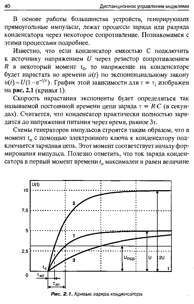 cтр. 040