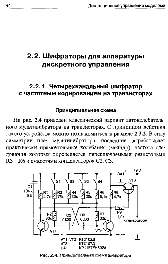 cтр. 044