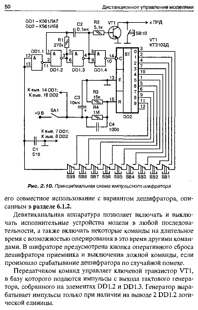 cтр. 050