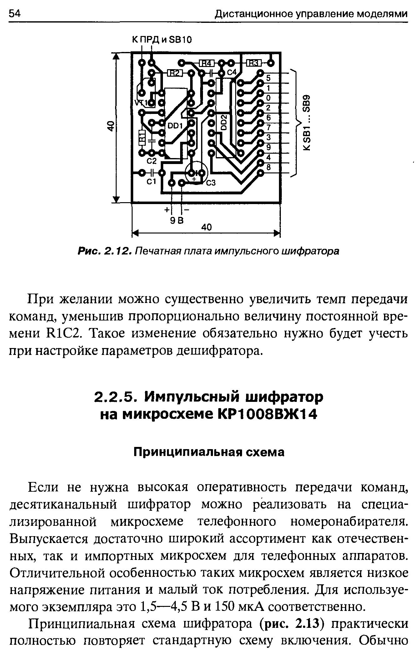 cтр. 054