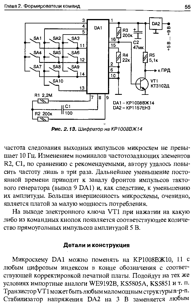 cтр. 055