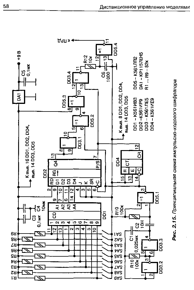 cтр. 058