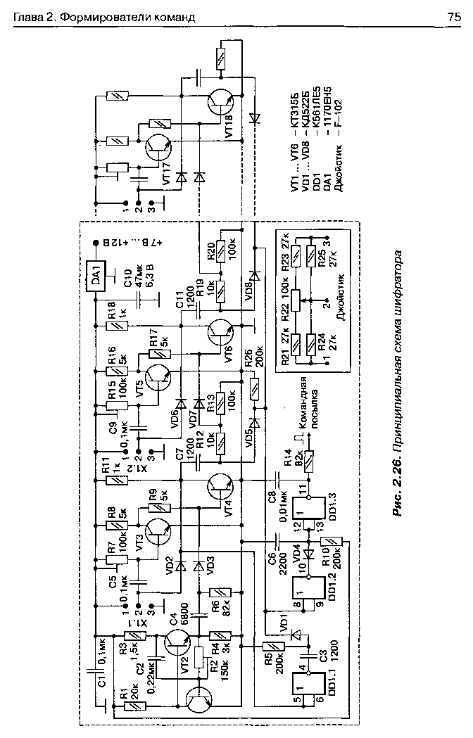 cтр. 075