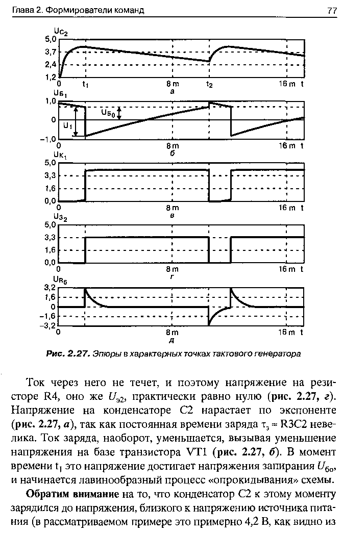 cтр. 077