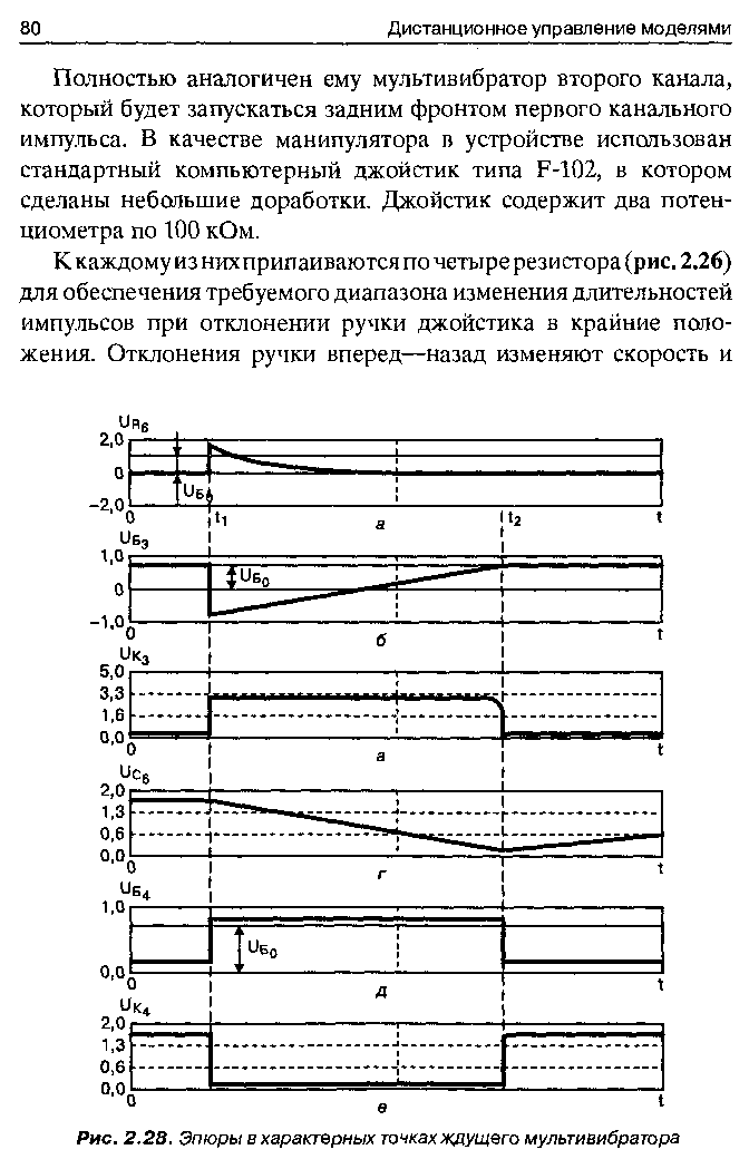 cтр. 080