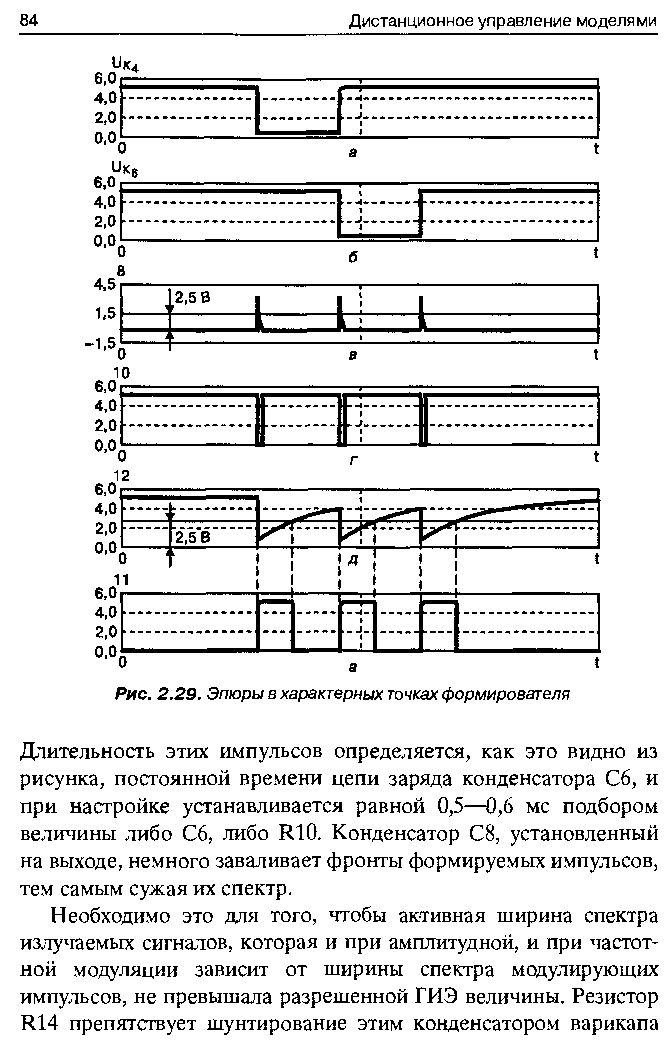 cтр. 084