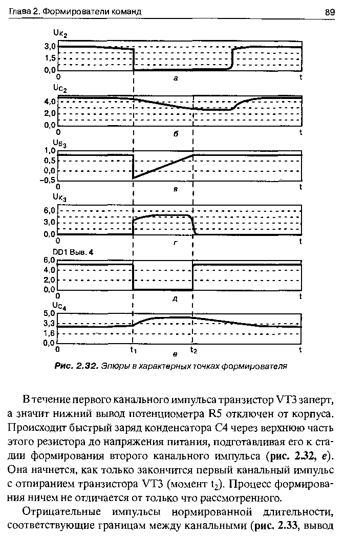 cтр. 089