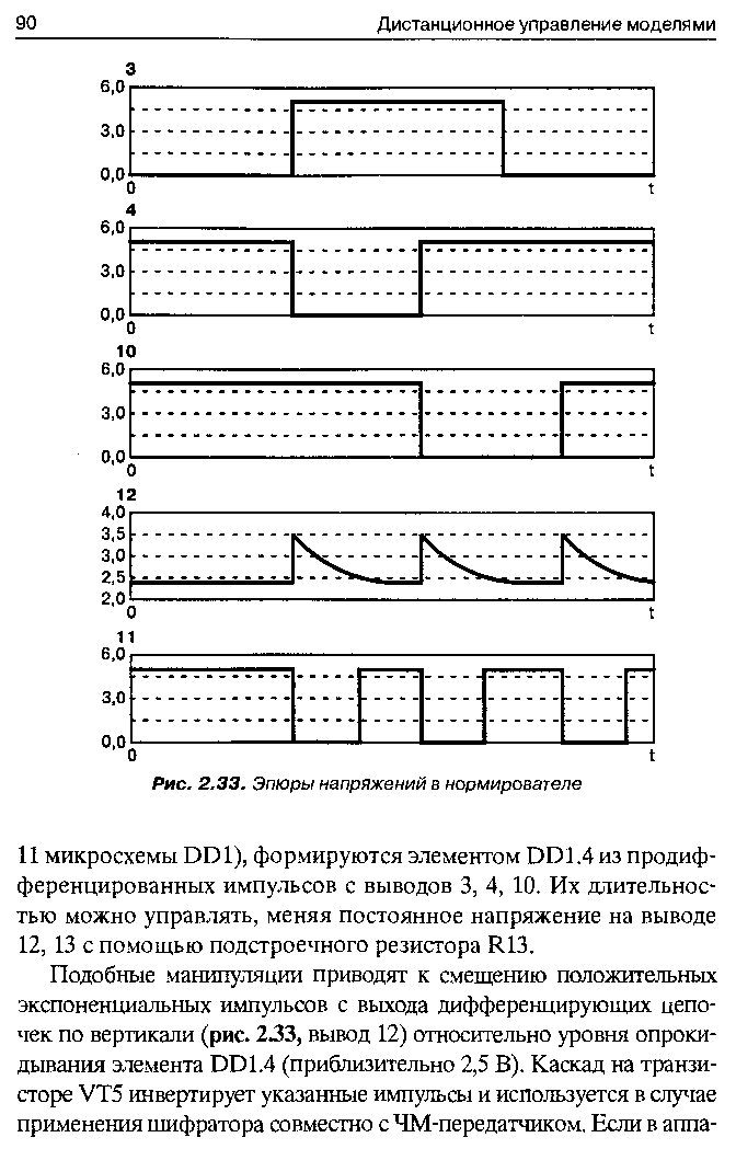 cтр. 090