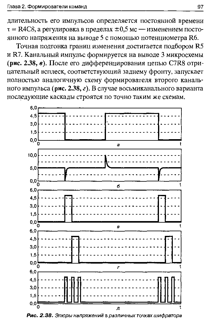 cтр. 097