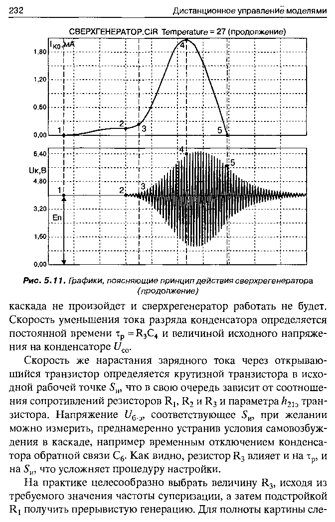 cтр. 232