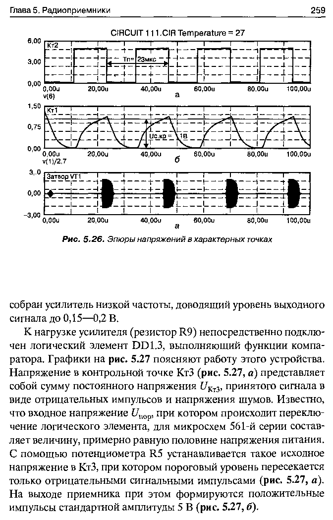 cтр. 259