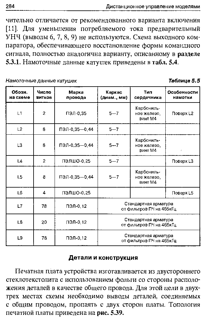 cтр. 284