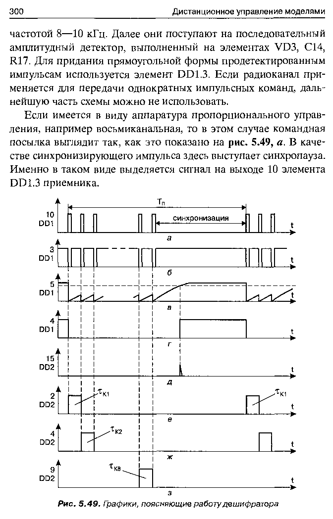 cтр. 300