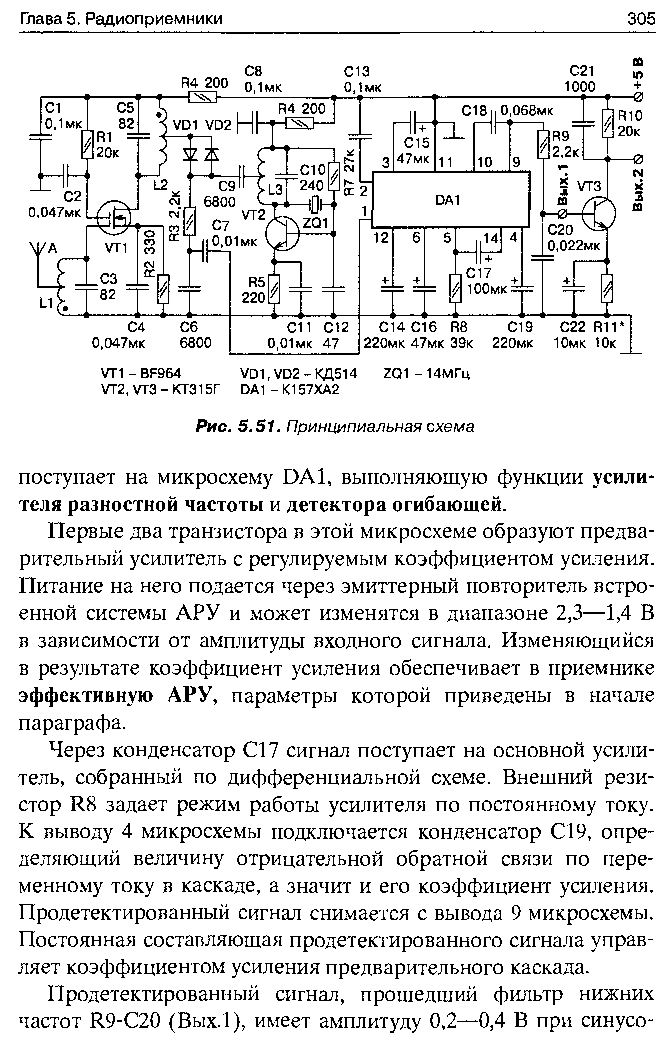 cтр. 305