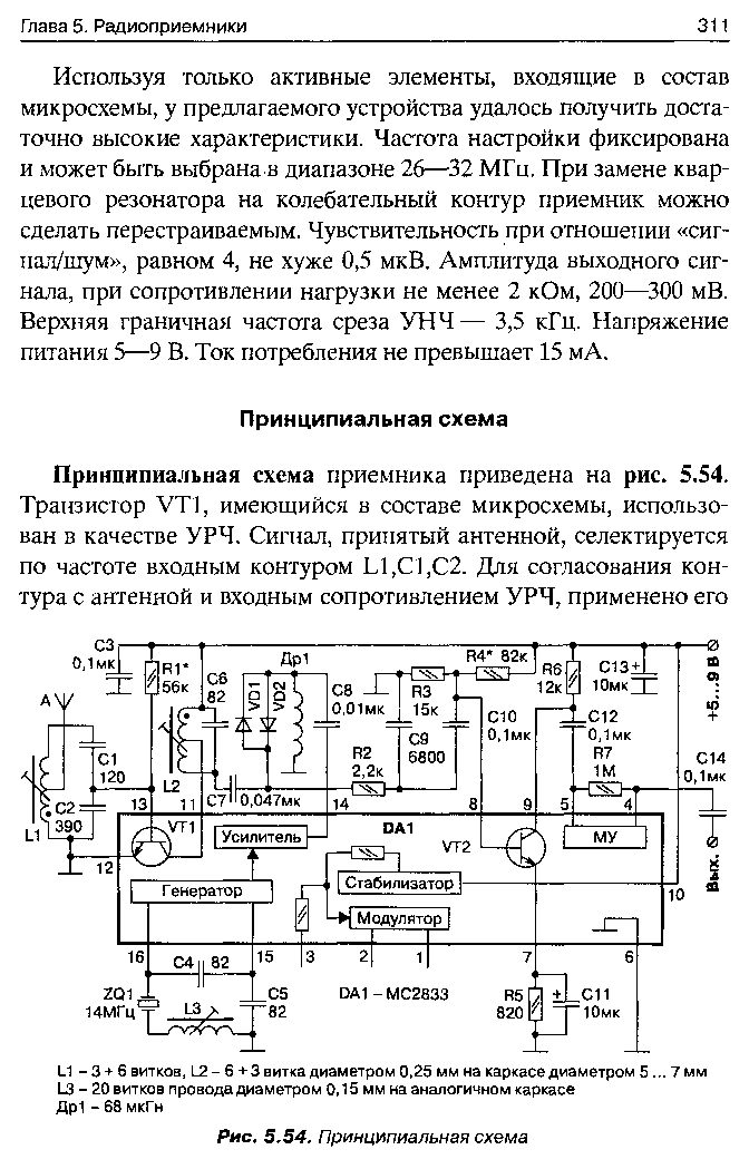 cтр. 311