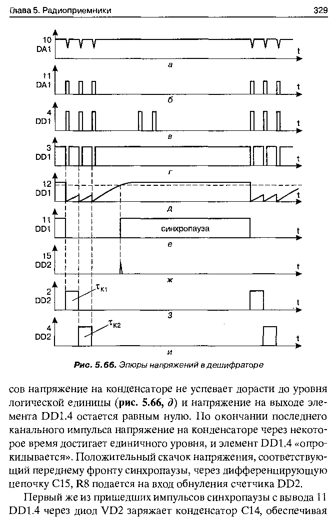 cтр. 329