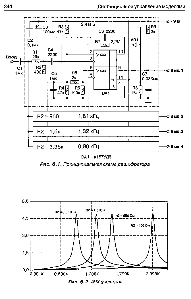 cтр. 344