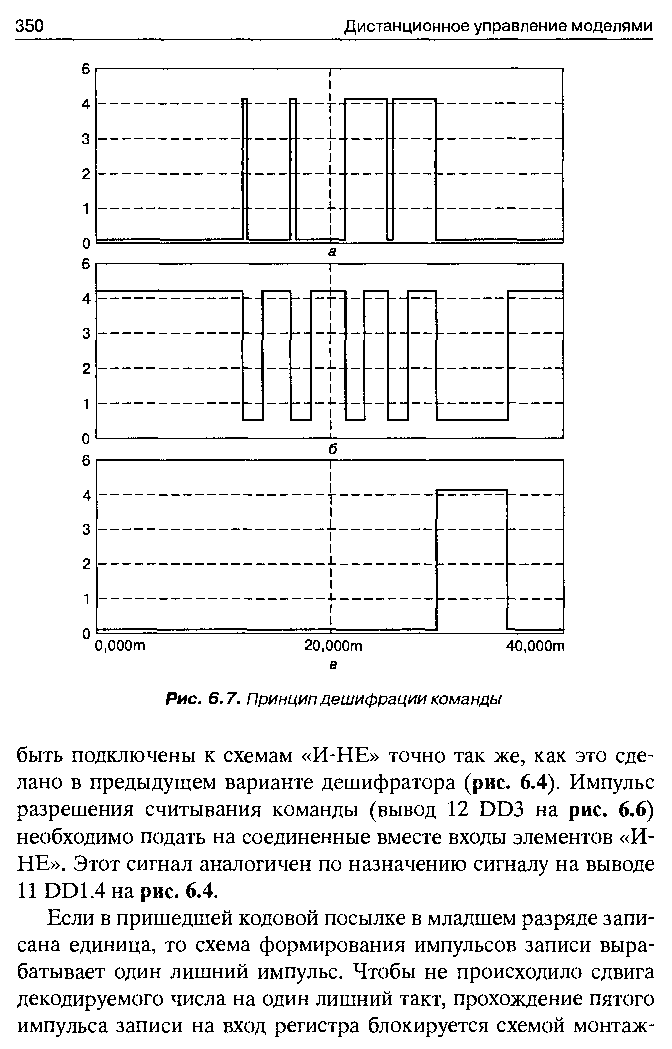 cтр. 350