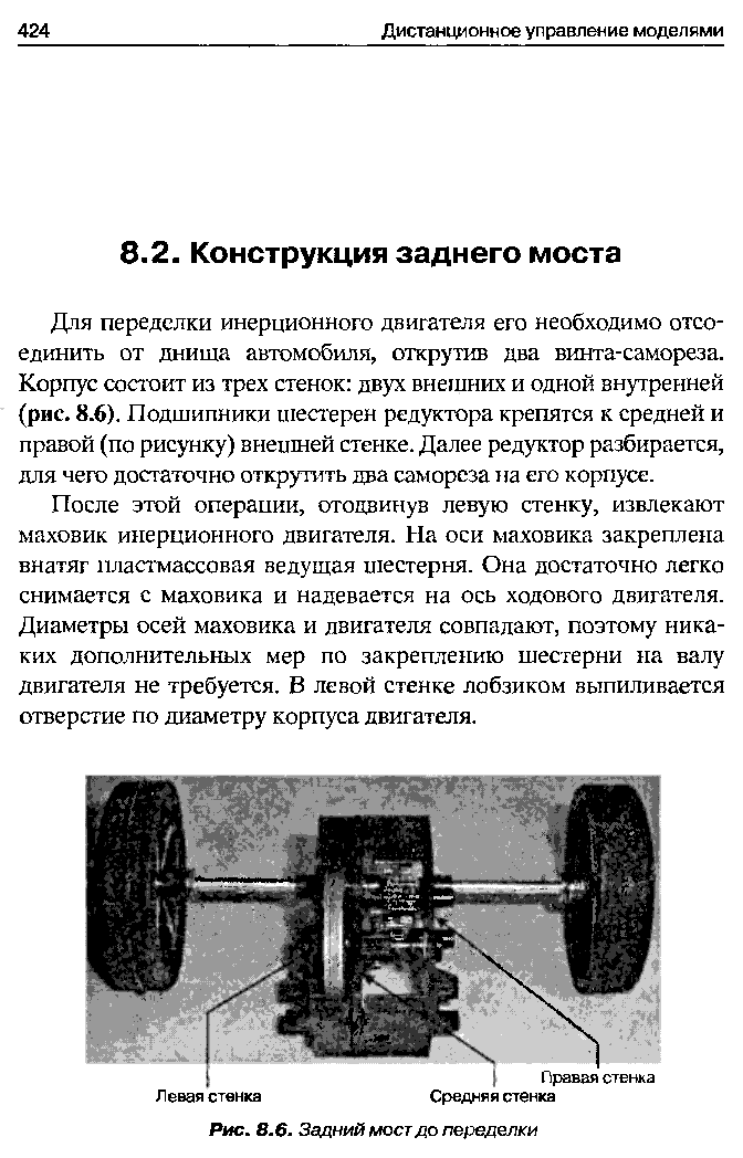 cтр. 424