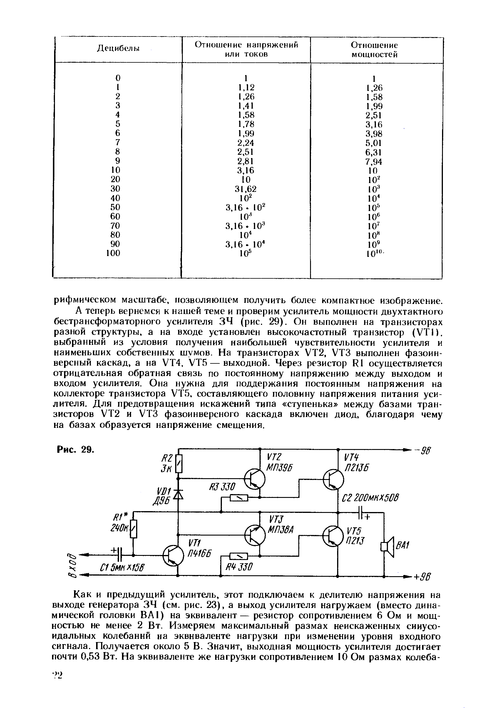 cтр. 022