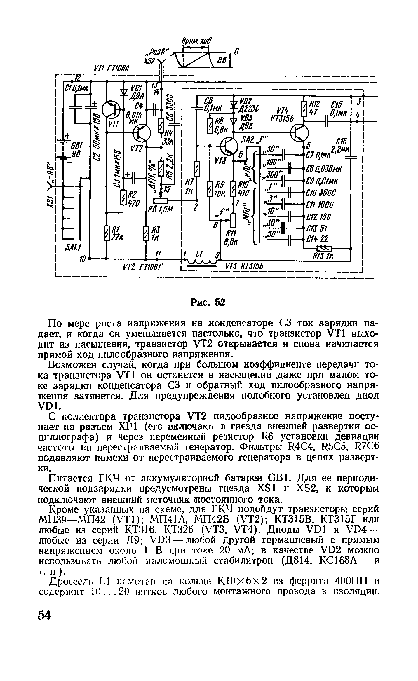 cтр. 054