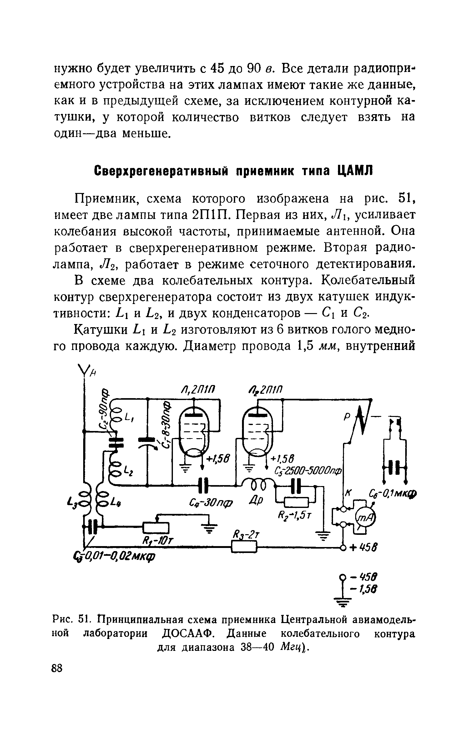 cтр. 088