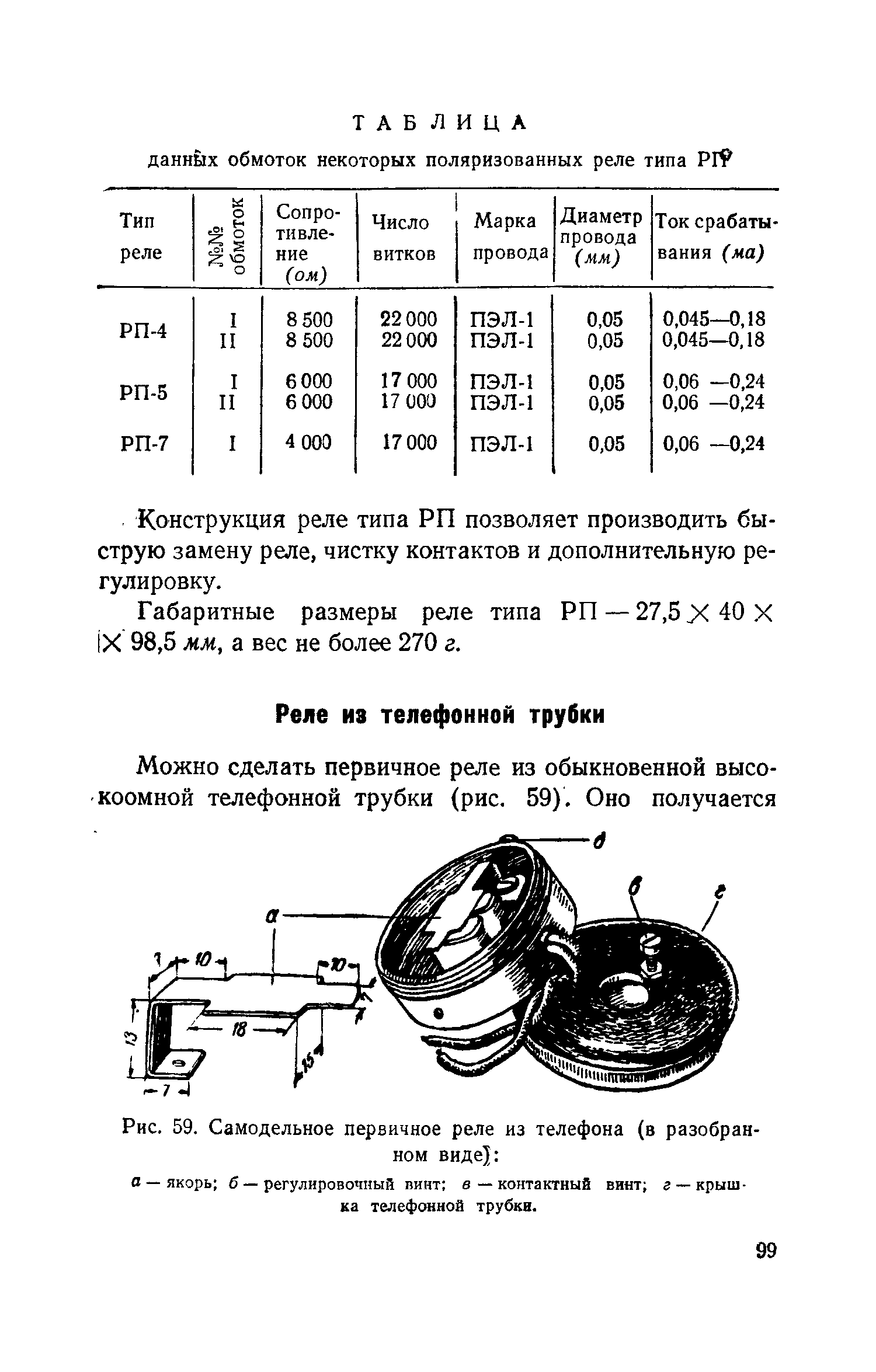 cтр. 099