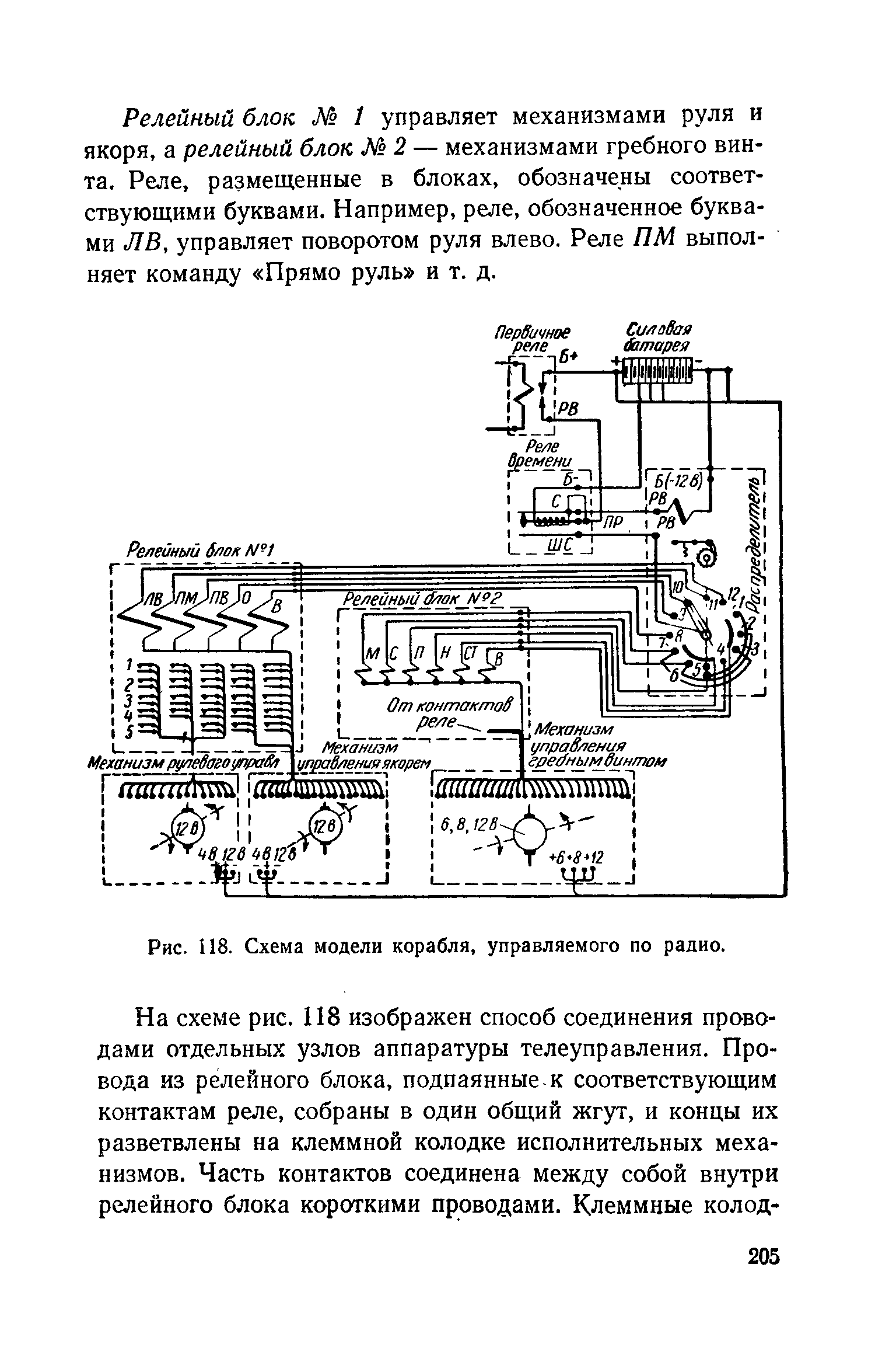 cтр. 205