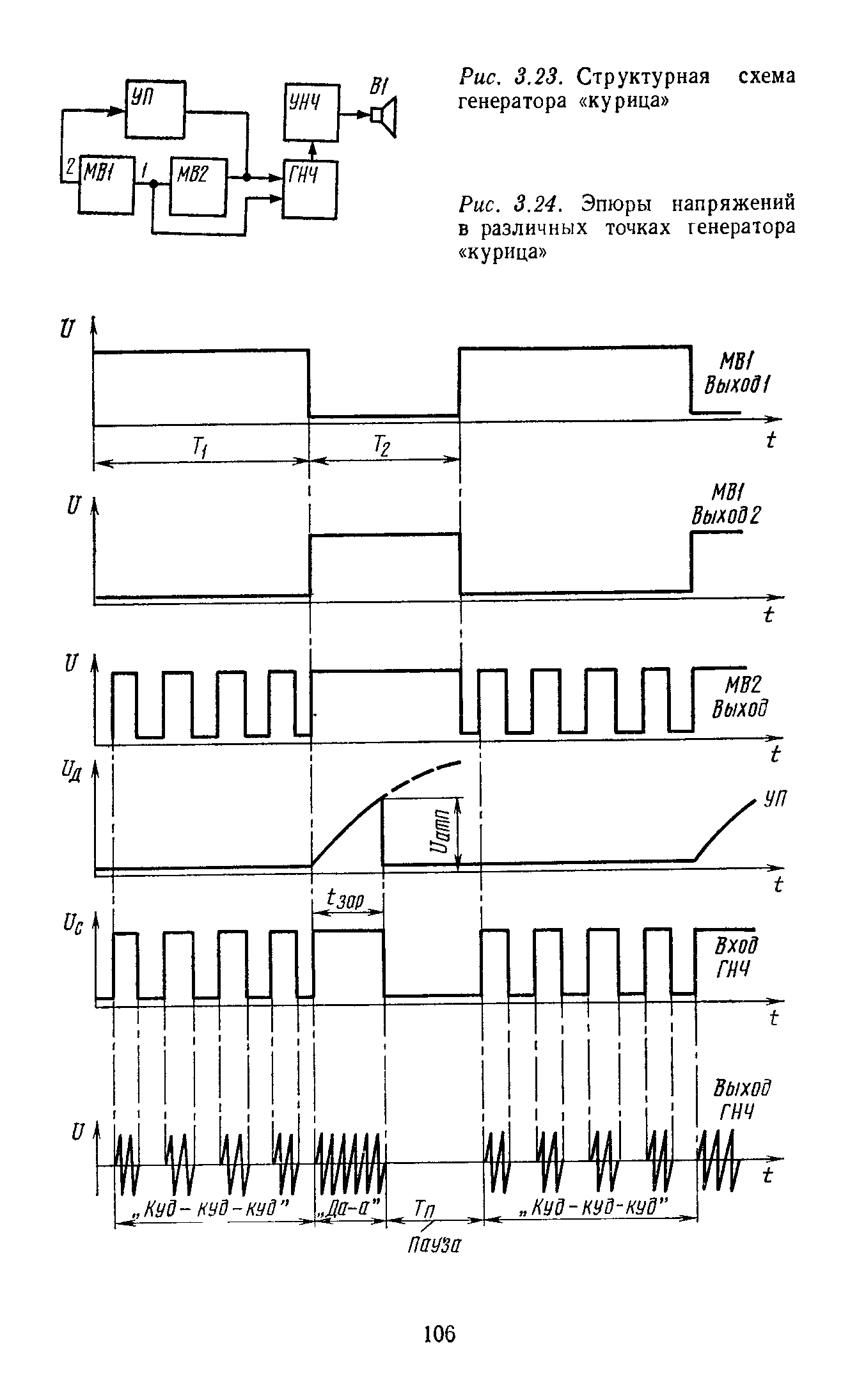 cтр. 106