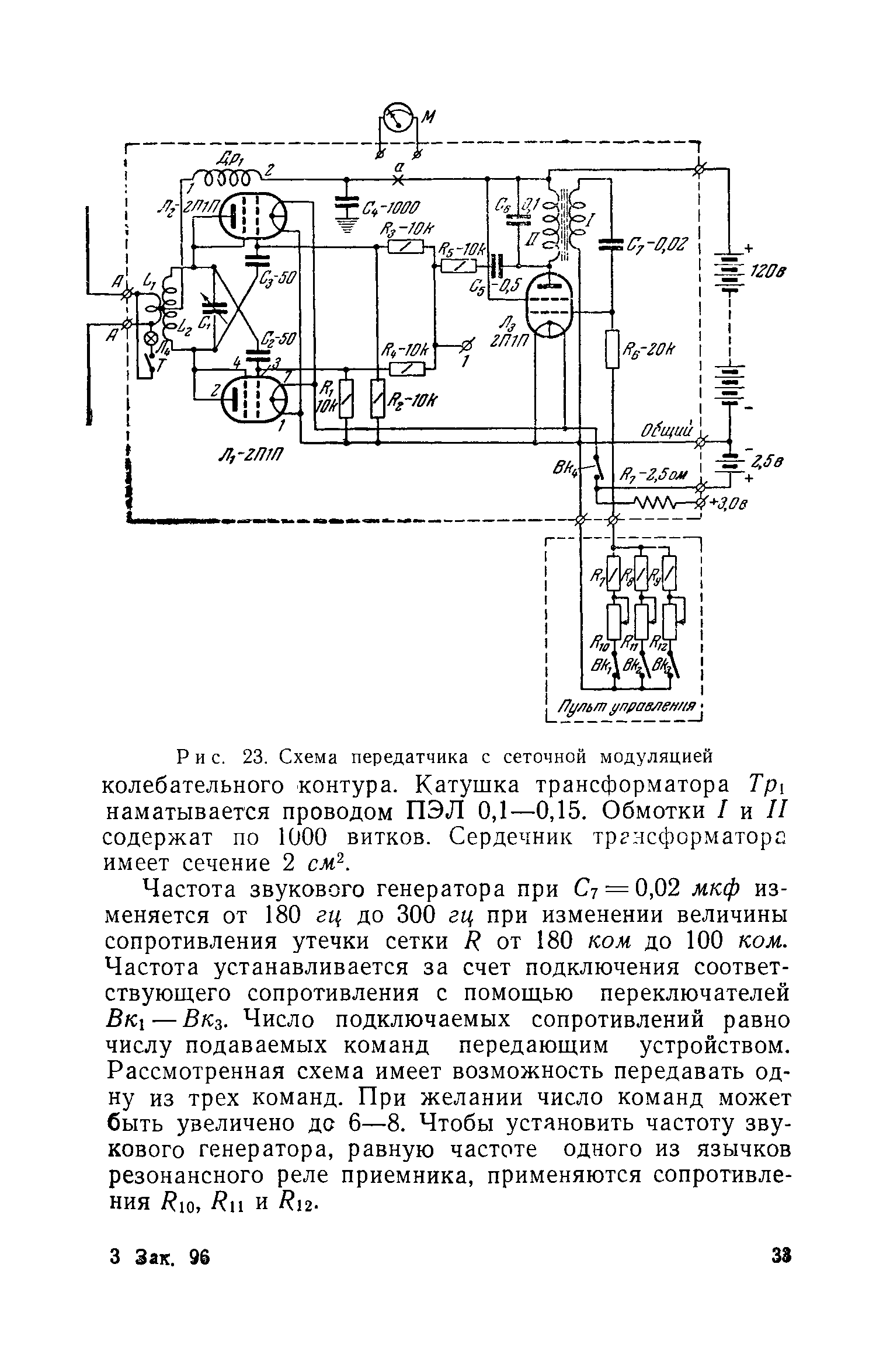 cтр. 033